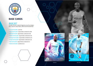 Topps Manchester City Team Set 2023/24!