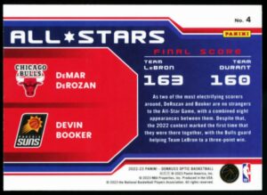 2022-23 Donruss Optic Basketball DeMar DeRozan & Devin Booker All Stars #4
