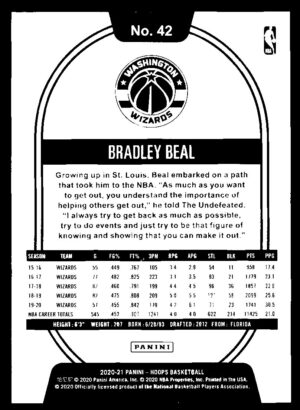 2020-21 Panini NBA Hoops Bradley Beal #42 Teal Explosion