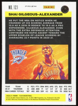 2020 Panini Flux 1st Serie – Pulsar Prizm Shai Gilgeous-Alexander #121